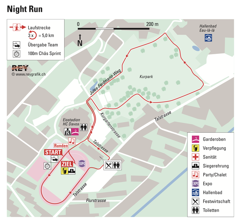 Lauf Davos